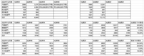 スクリーンショット 2024-09-06 3.56.20.png