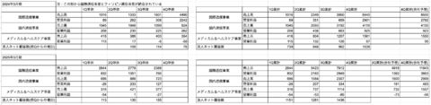 スクリーンショット 2025-02-22 16.58.11.png
