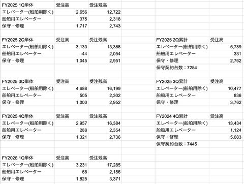 スクリーンショット 2025-08-11 23.17.36.png