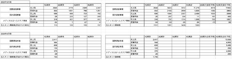 スクリーンショット 2025-08-11 23.45.18.png