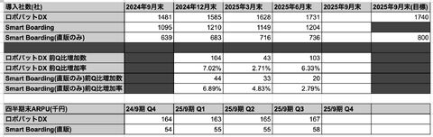 スクリーンショット 2025-08-15 23.29.50.png