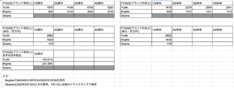 スクリーンショット 2025-08-15 23.33.12.png