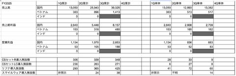 スクリーンショット 2025-12-01 22.38.57.png