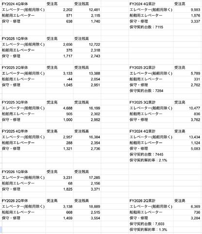 スクリーンショット 2025-12-01 22.39.42.png